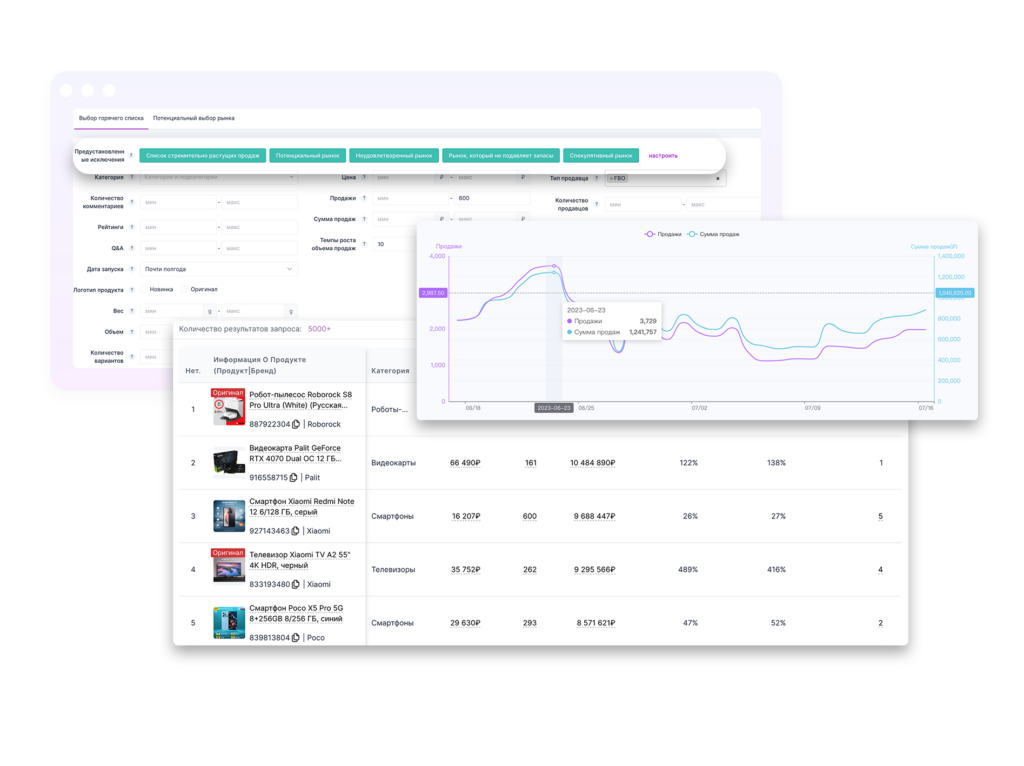 Интерфейс выбора товаров Seerfar